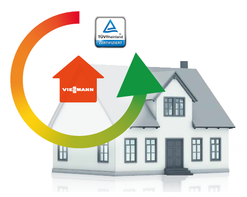 Viessmann Energie-Spar-Check